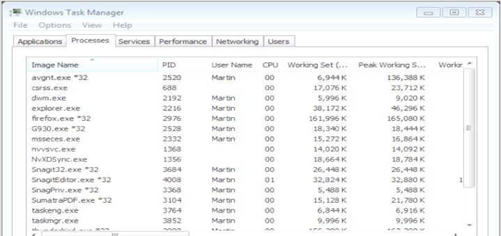 Cara Membuka Task Manager di Laptop PC pada Windows 7, 8 dan 10